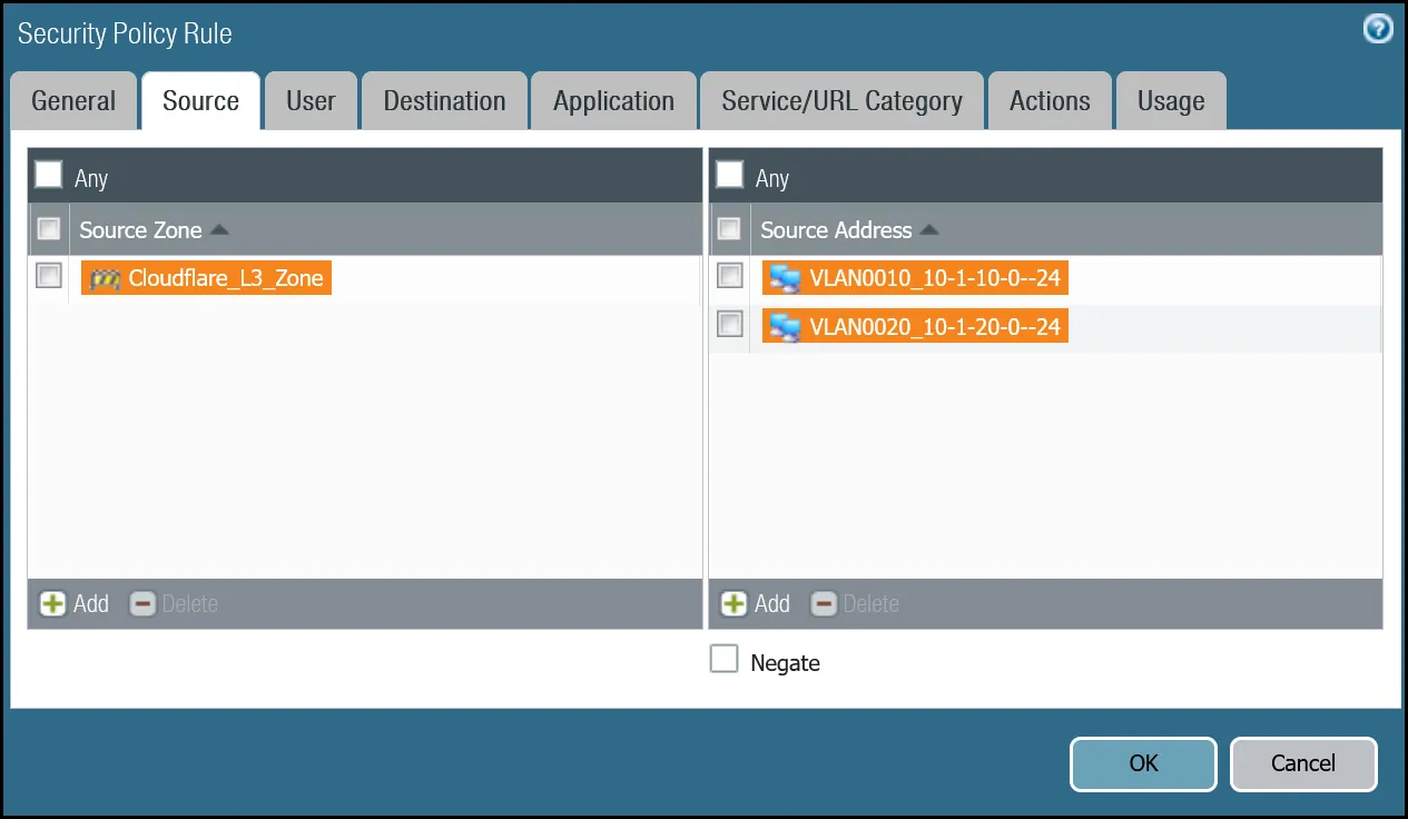 Cloudflare WAN to Trust - Source