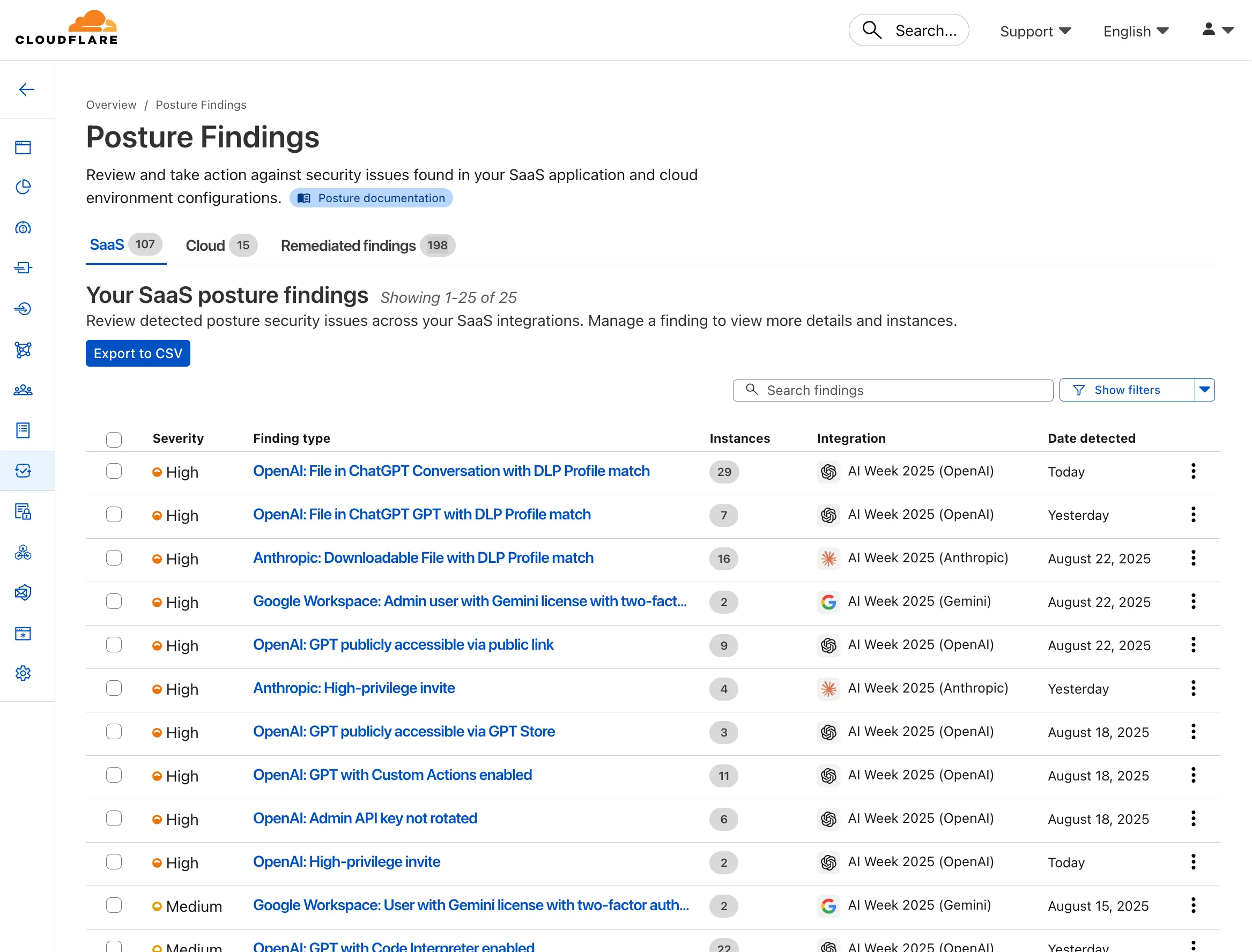 Cloudflare CASB showing selection of new findings for ChatGPT, Claude, and Gemini integrations.