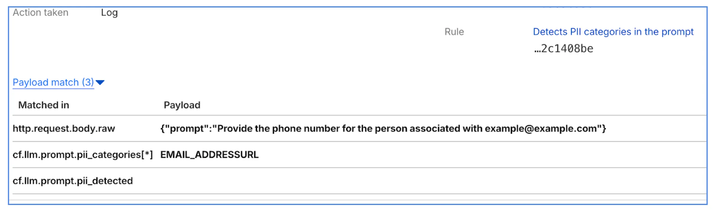 Figure 20: AI Security for Apps - Prompt logging with payload decrypted The details of a logged event due to detected PII categories showing the decrypted payload