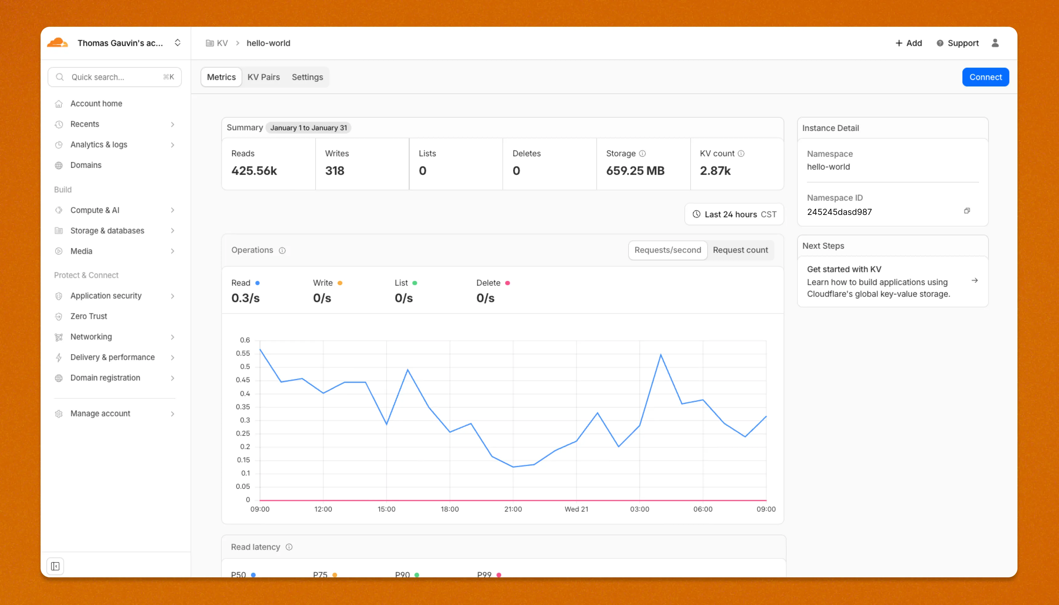 New KV Dashboard Homepage