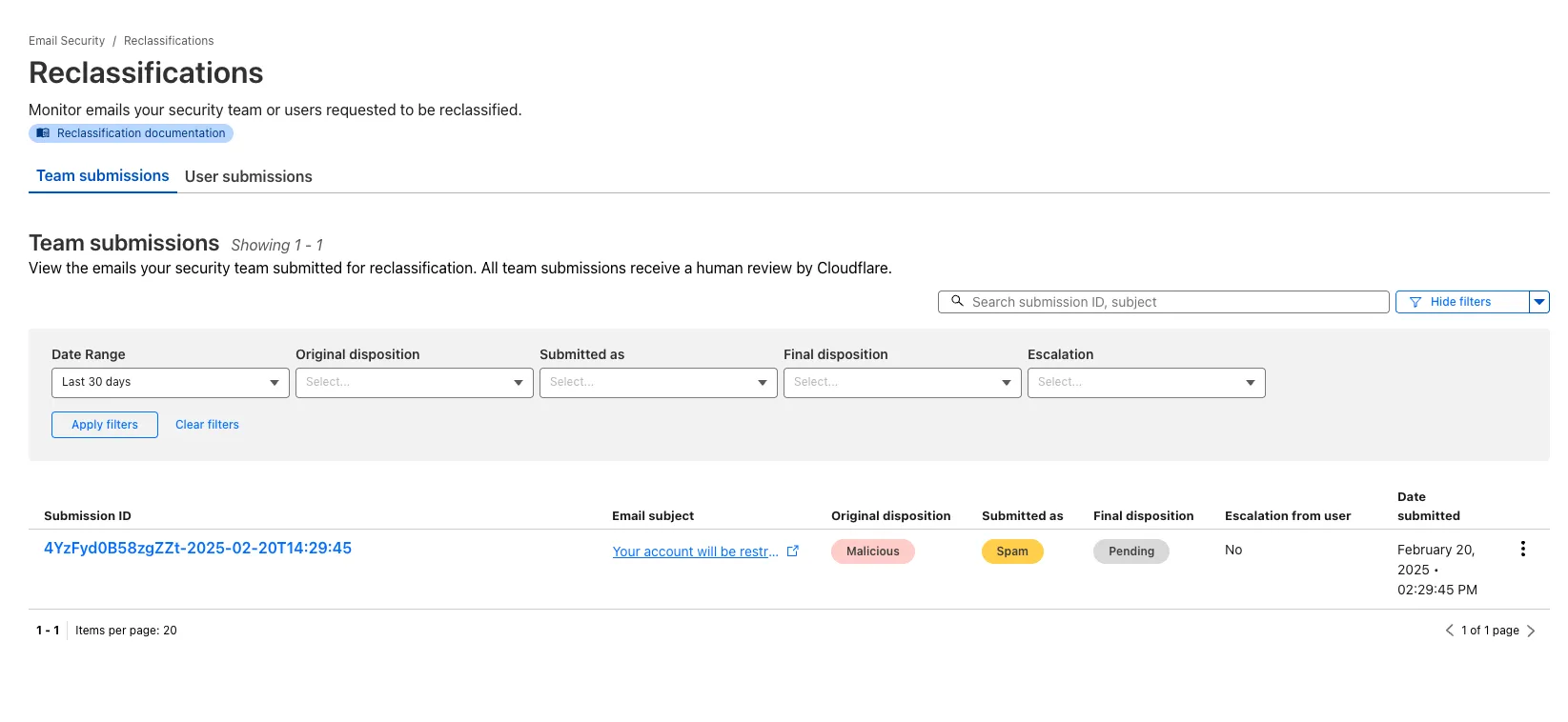 Use the Reclassification area to review submitted phishing emails