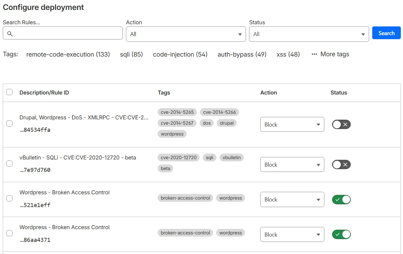 The Cloudflare dashboard displaying the list of rules in the Cloudflare Managed Ruleset.