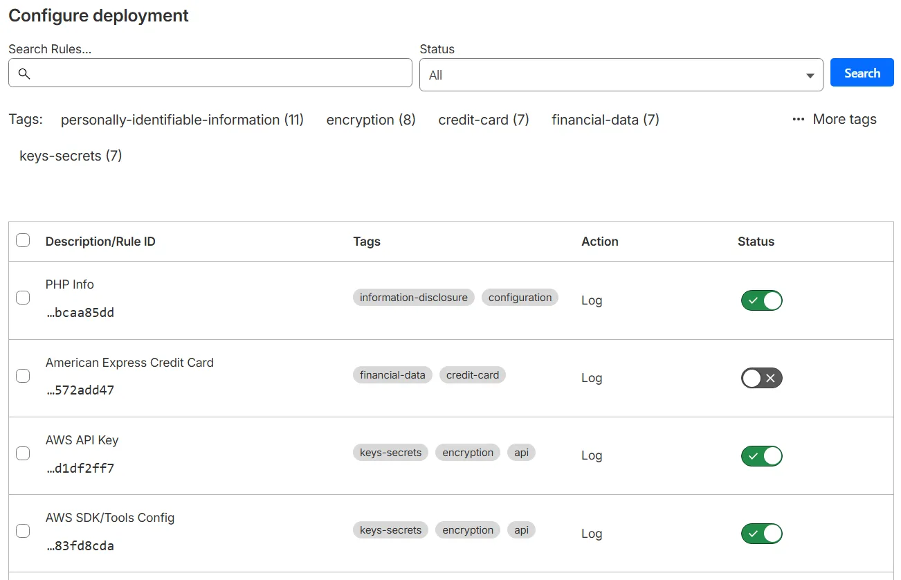 The Cloudflare dashboard displaying the list of rules in the Sensitive Data Detection ruleset.