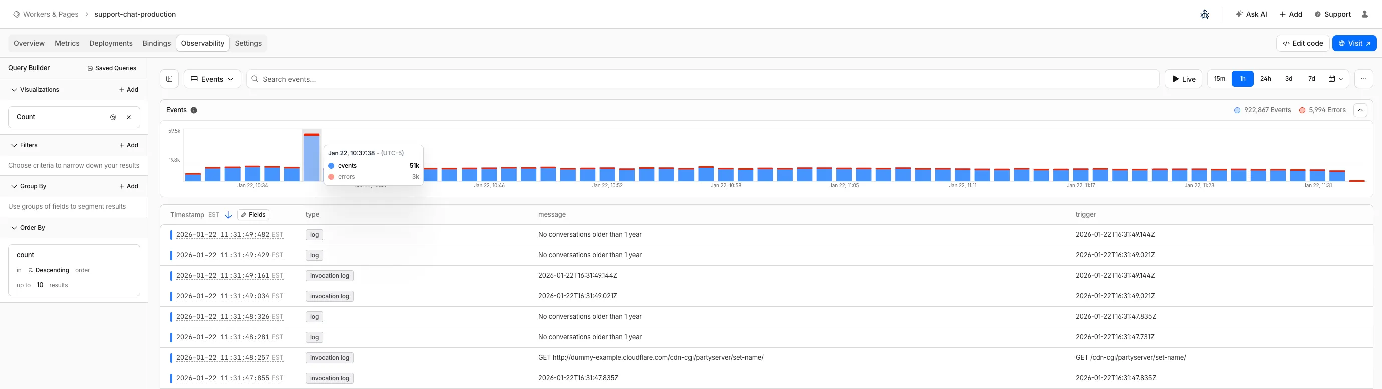 Example showing the Workers Logs Dashboard
